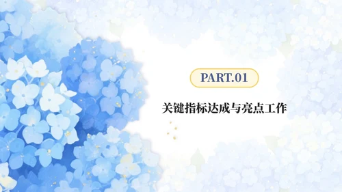 蓝色小清新花团锦簇年中工作总结PPT模板