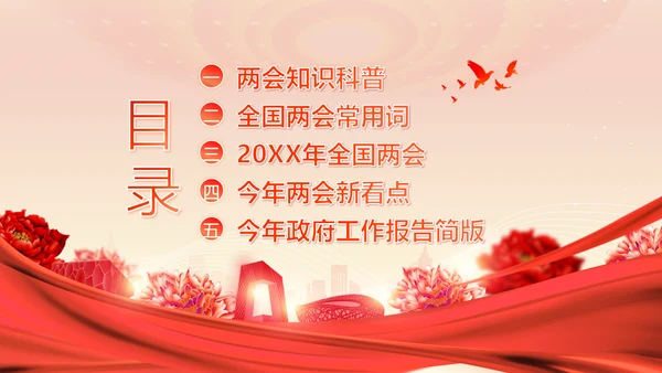 全国两会精神两会常识两会看点两会政府工作报告PPT