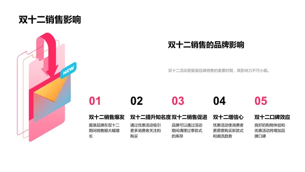 双十二购物指导PPT模板