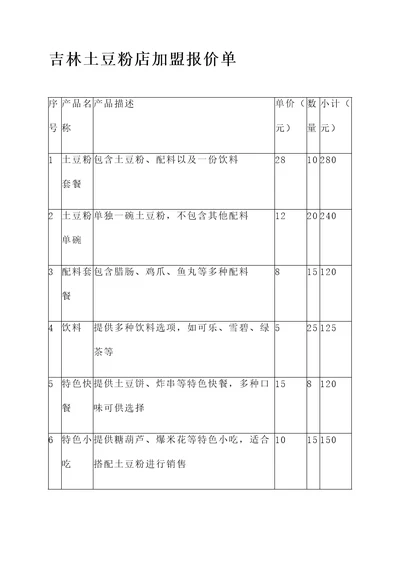 吉林土豆粉店加盟报价单