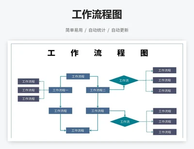 工作流程图