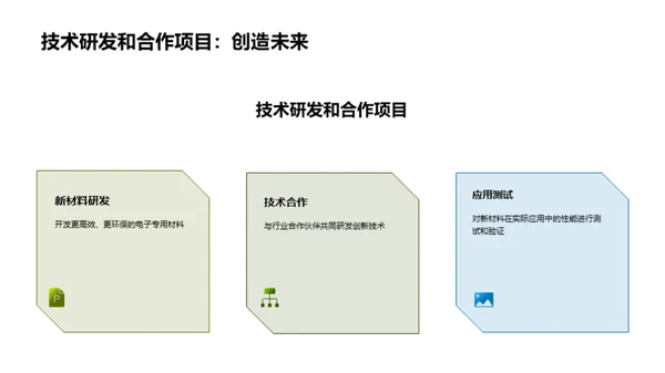 电子材料助力新能源