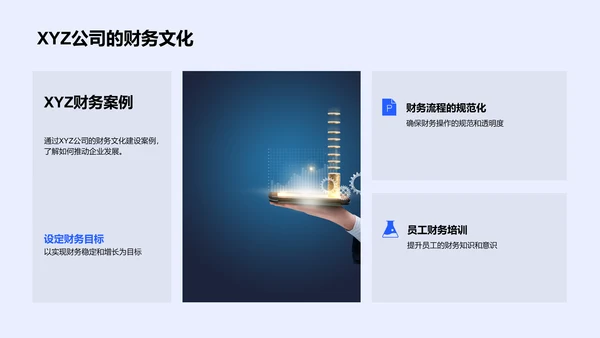 财务文化助力企业发展PPT模板