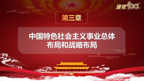 当代中国发展进步根本方向党史党课PPT模板