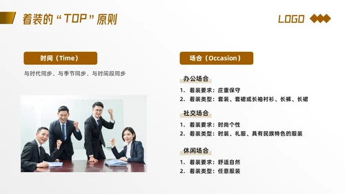 棕色简约着装礼仪培训PPT模板宣传PPT动态PPT