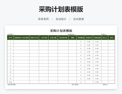 采购计划表模版
