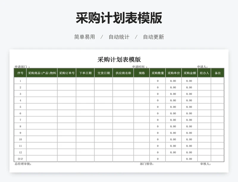 采购计划表模版
