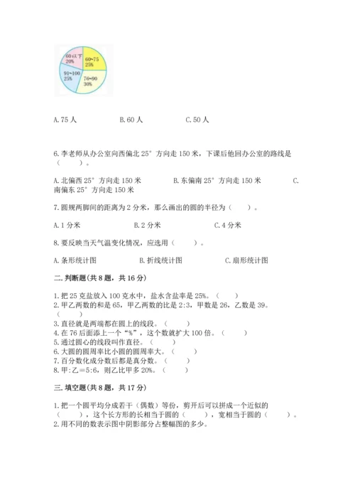 小学数学六年级上册期末考试卷附答案（预热题）.docx