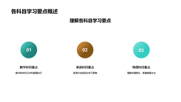 新学期学习全攻略
