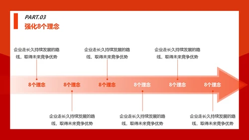 情商管理与沟通技巧团队培训通用PPT模板