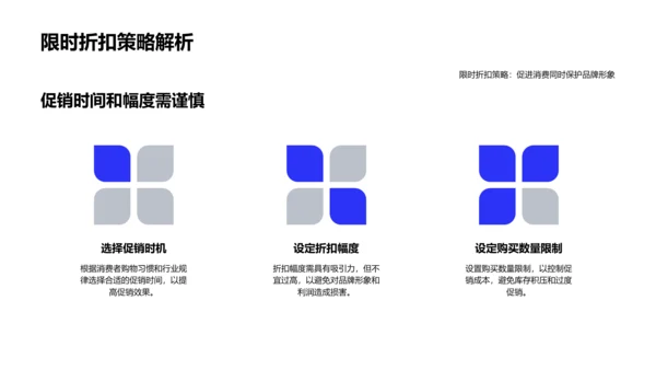 艺术品牌电商攻略PPT模板