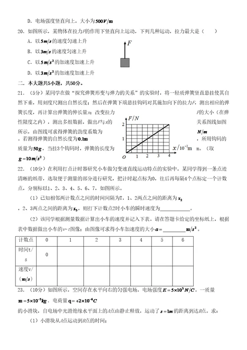 山东省高中物理合格考真题