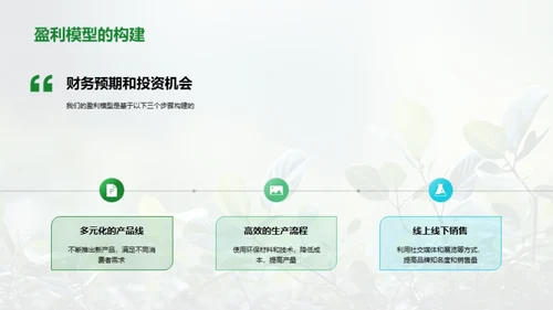 创新绿色时尚