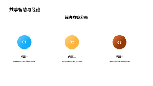 博士之旅：论文答辩全解析