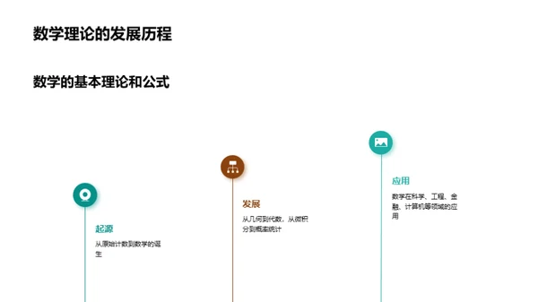 数学之旅