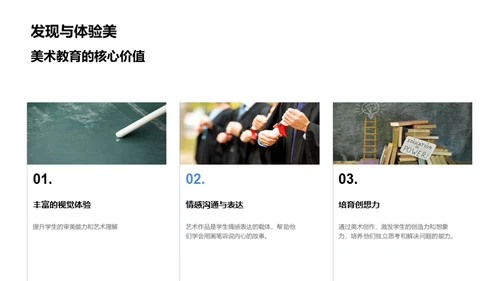 美术启蒙: 初一艺术之旅