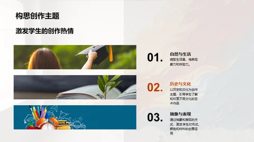 美术教学创新之路