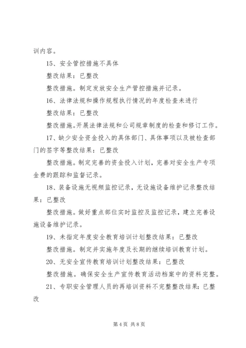 安全标准化验收整改报告 (5).docx