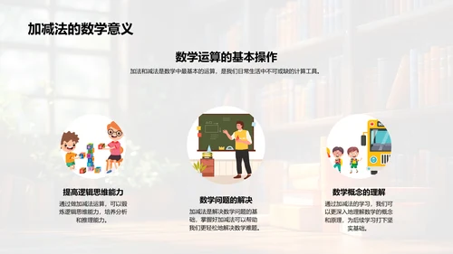 小学生数学课堂PPT模板