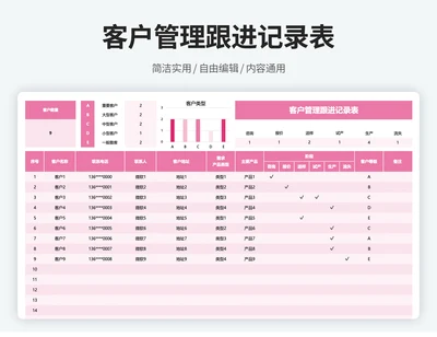 客户跟进登记表