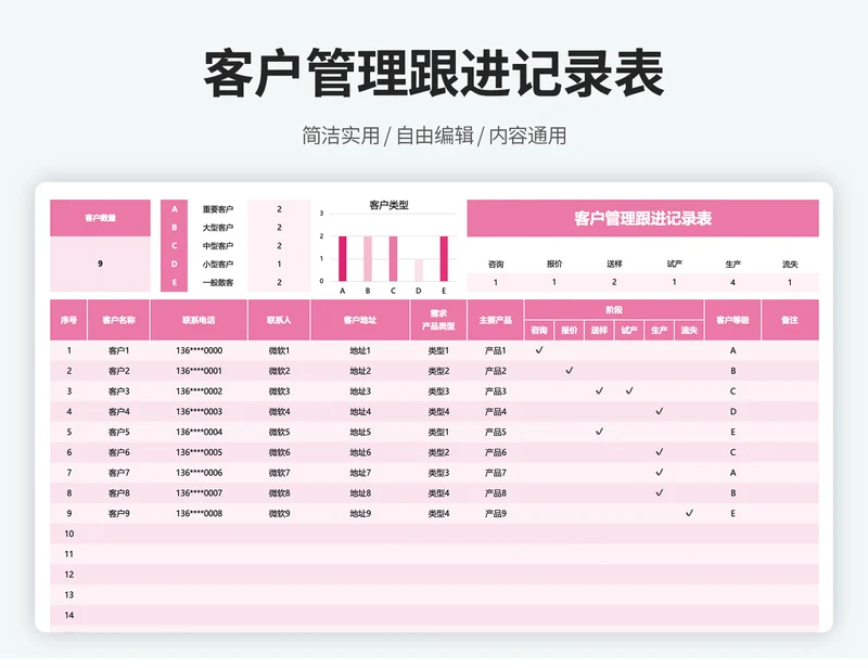 客户跟进登记表