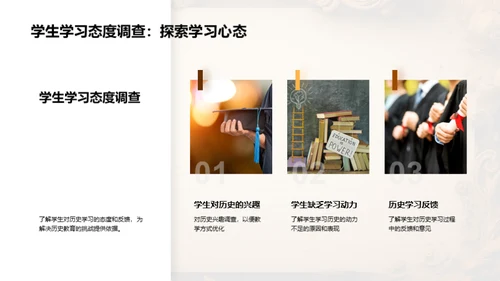 历史教学新视角
