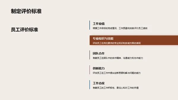 卓越之路