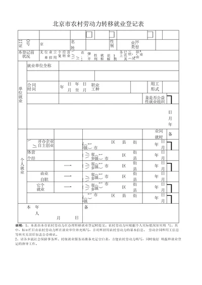 招用农村劳动力转移就业登记表