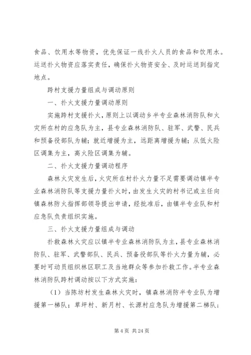 乡镇森林防火应急预案共5篇.docx