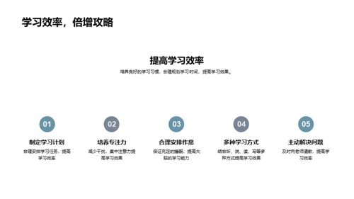 共育二年级新篇章