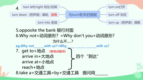 Module 6 Around town Module6 本模块综合与测试