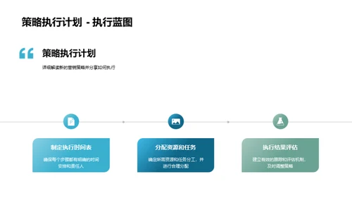 金融市场洞察与策略演变