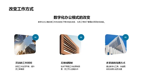 数字化转型：办公新篇章