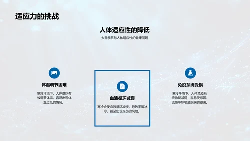 大雪季节气候知识讲座