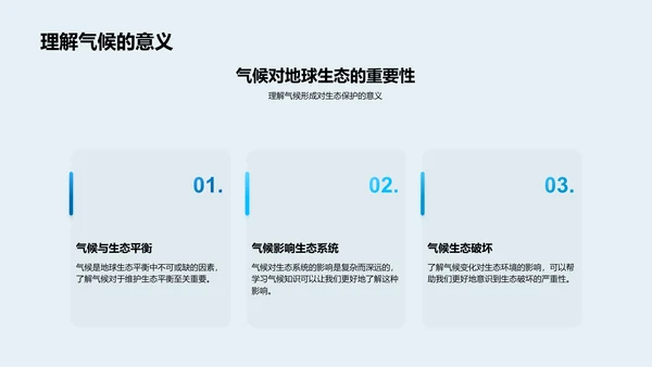 气候学知识讲解PPT模板