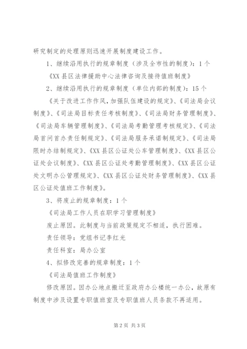 市司法局党的群众路线教育实践活动勤政廉政制度建设实施方案.docx