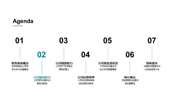 商务风财务金融教学课件PPT模板