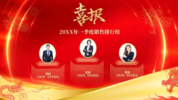 红色喜庆大气企业销售战报喜报捷报贺报PPT