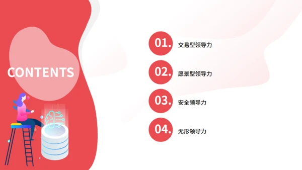 职业经理人领导力培训通用PPT模板