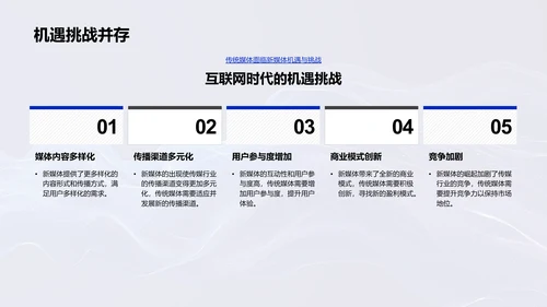 传媒数字转型PPT模板