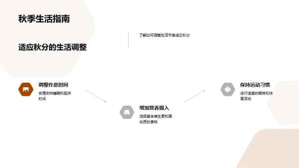 秋分节气的科学解读
