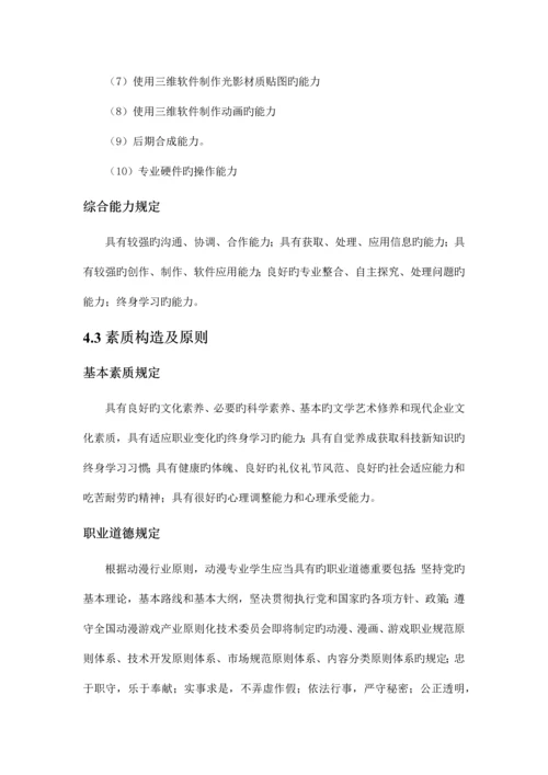 动漫设计与制作专业人才培养方案修订.docx