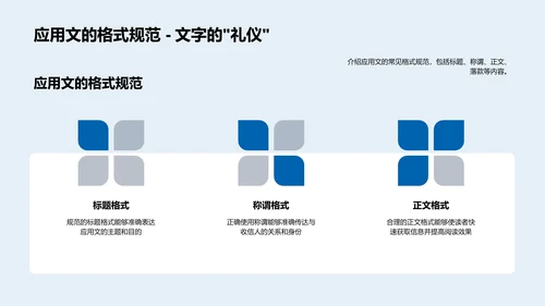 作文报告PPT模板