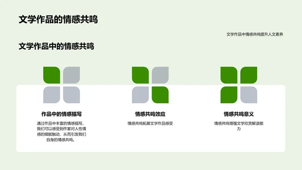 探究文学中人性主题PPT模板