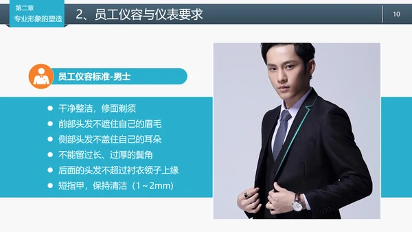 职场商务服务礼仪规范PPT课件
