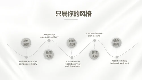 公司品牌策划方案动态PPT模板