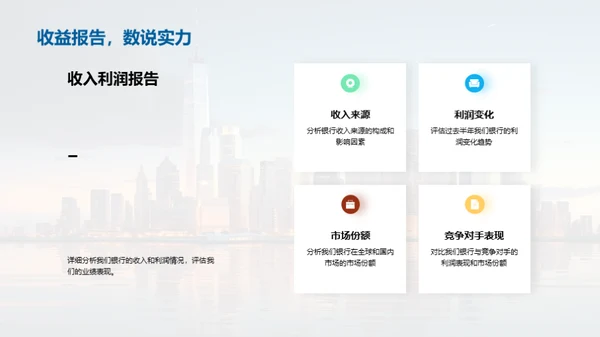 金融市场全景洞察