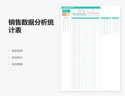 销售数据分析统计表