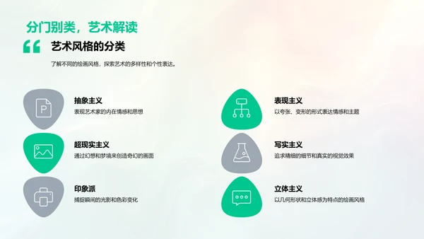 创新艺术教学实践