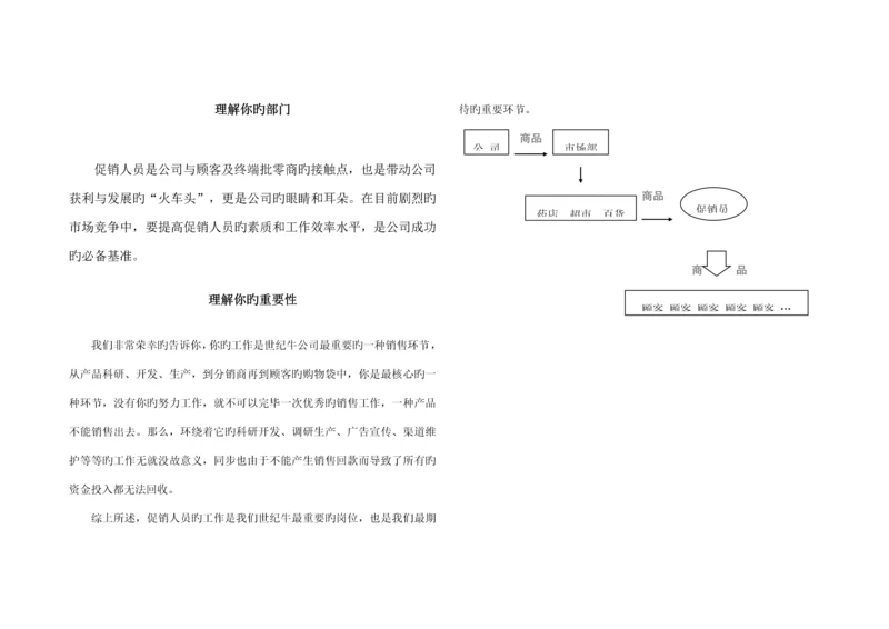 促销培训综合标准手册.docx